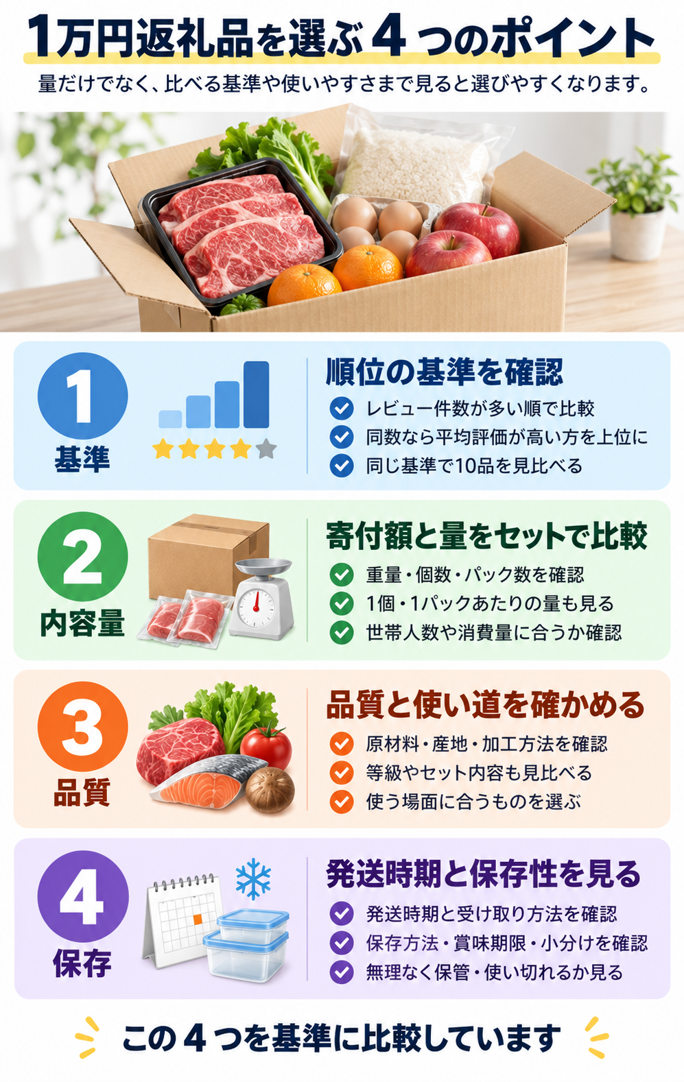 選び方のポイント
