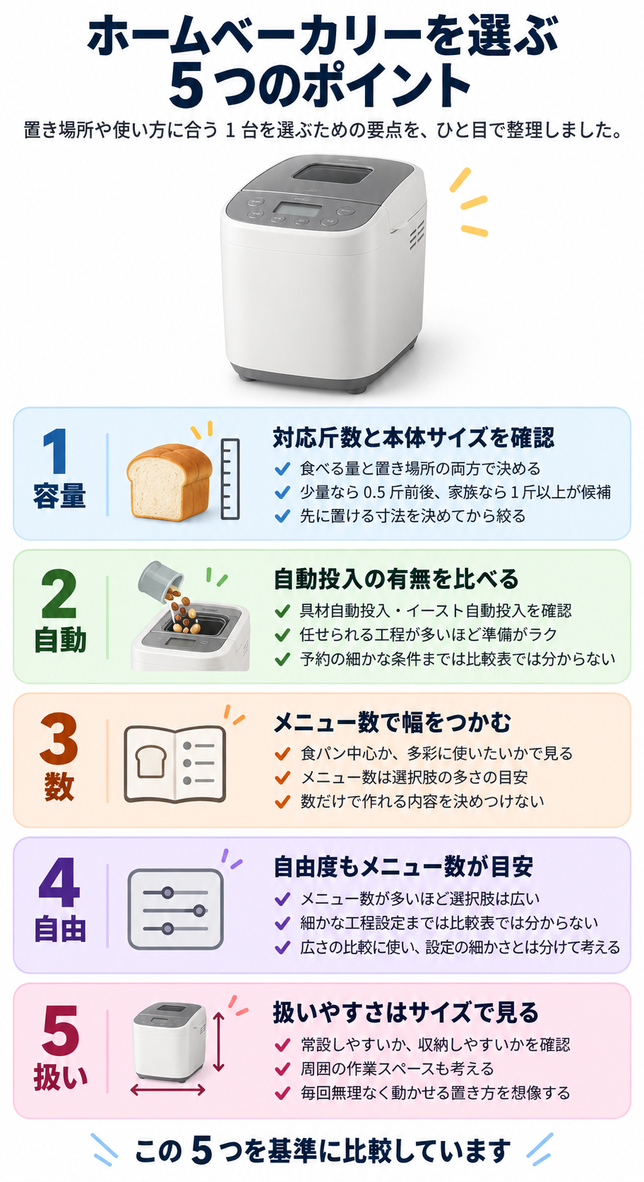 選び方のポイント