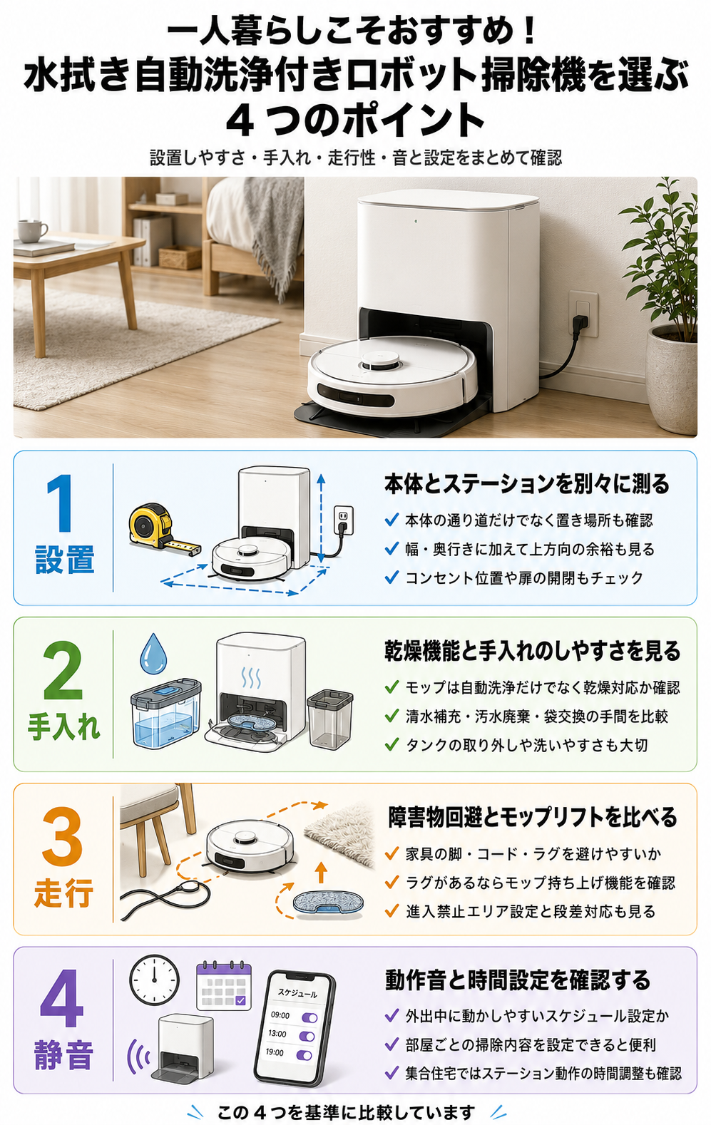 選び方のポイント