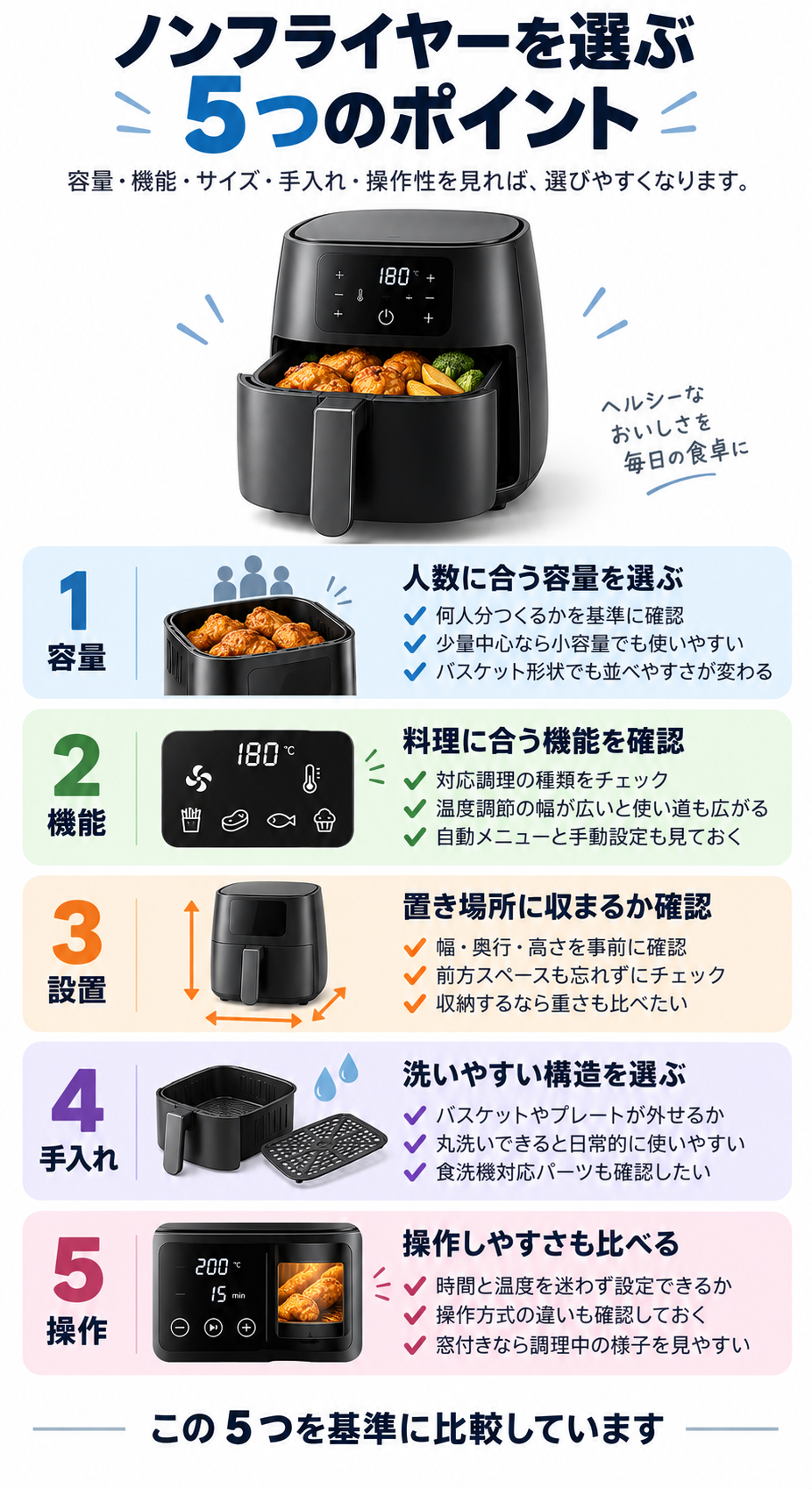 選び方のポイント