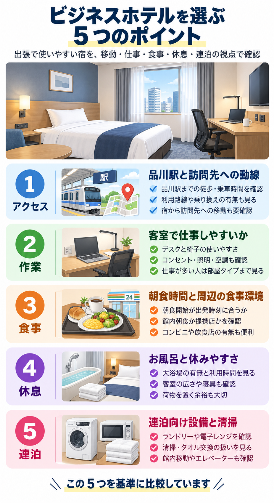 選び方のポイント