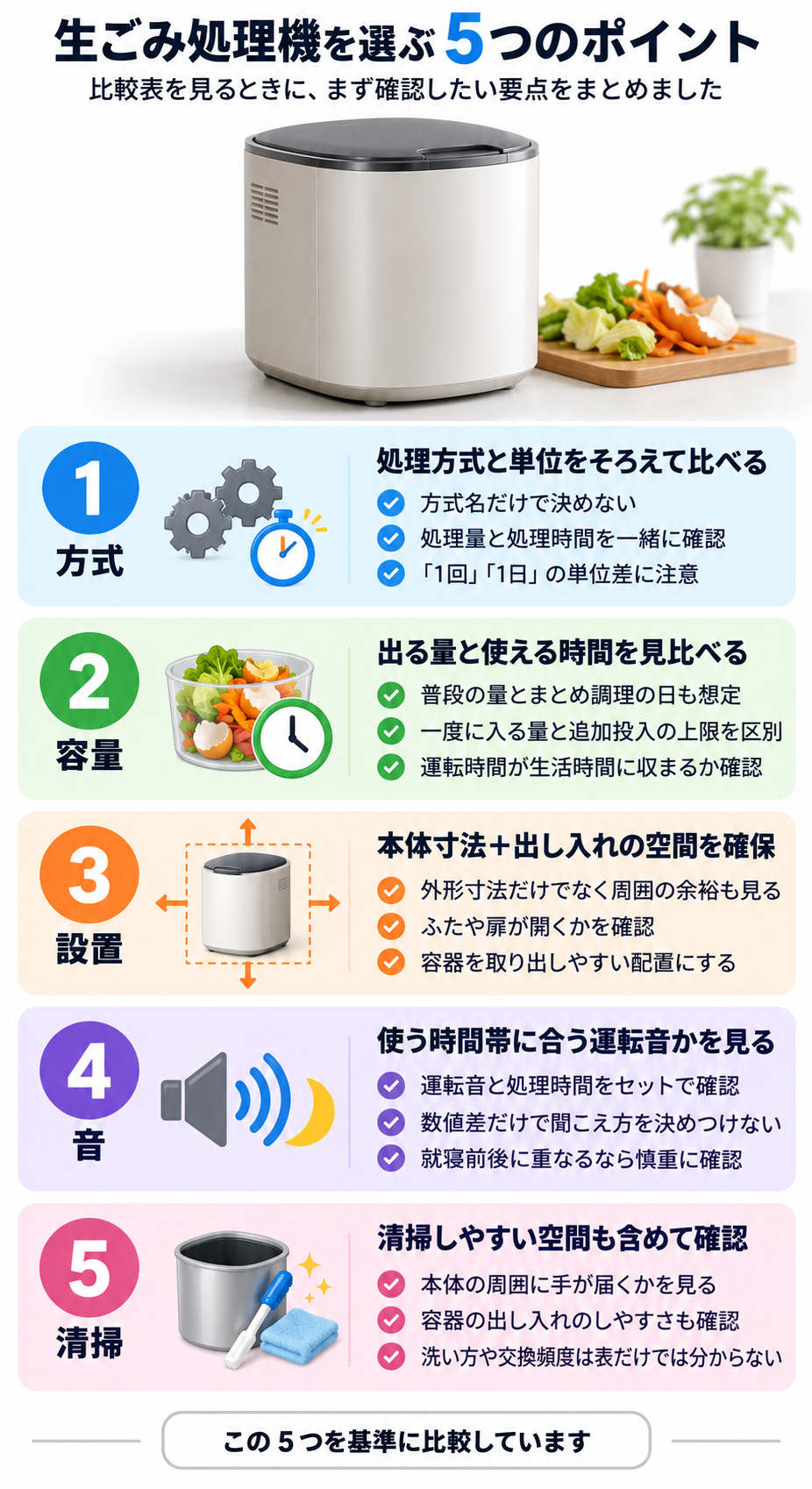 選び方のポイント