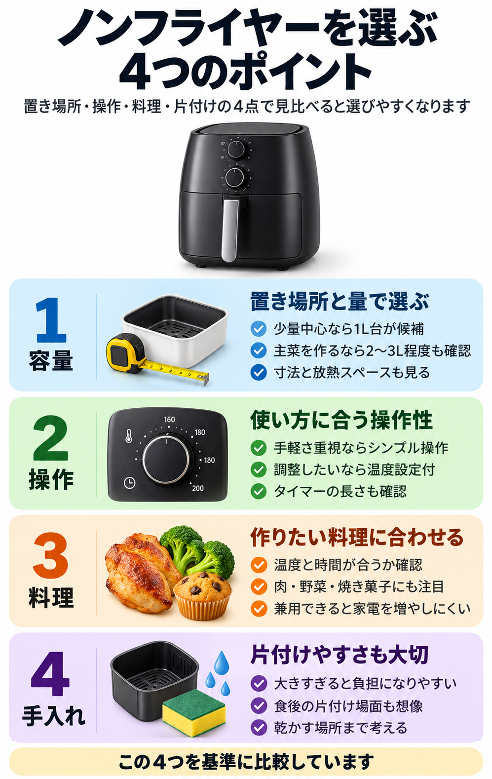 選び方のポイント