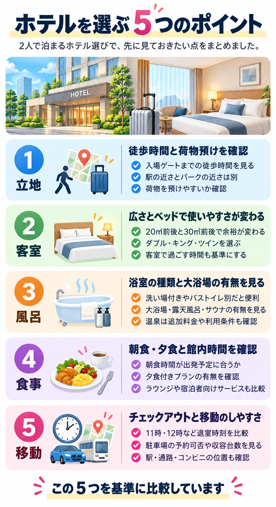 選び方のポイント